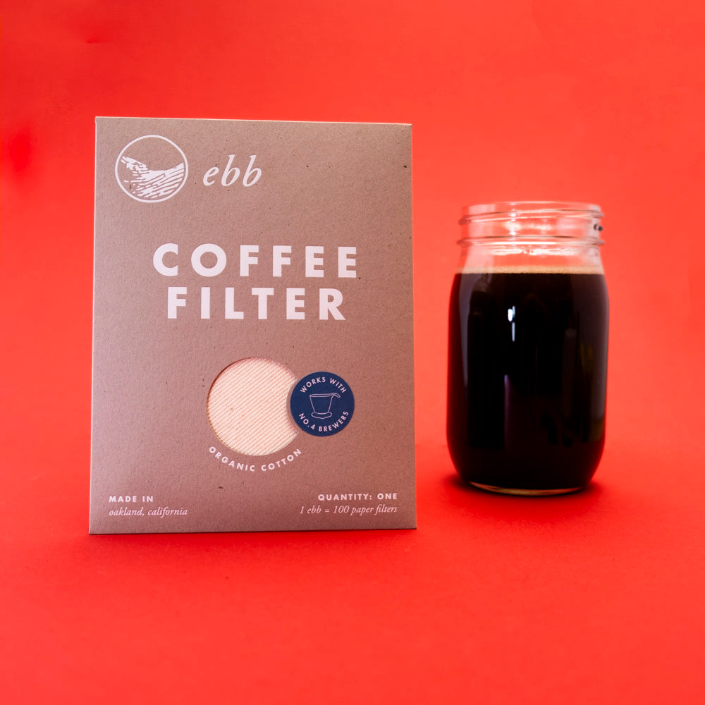 Reusable Coffee Filters