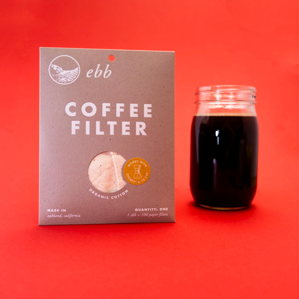 Reusable Coffee Filters